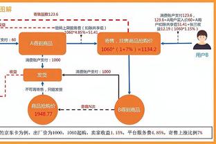 两场0进球！国足亚洲杯带4门将&3前锋，艾克森未能入选